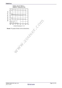 PS8551AL4-V-E3-AX Datasheet Page 12