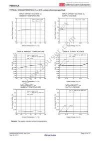 PS8551L4-V-E3-AX Datasheet Page 10