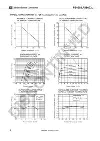 PS8602L-F3-A Datasheet Page 8