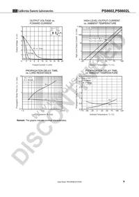 PS8602L-F3-A Datasheet Page 9