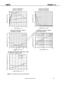 PS8802-2-F4-AX Datasheet Page 9