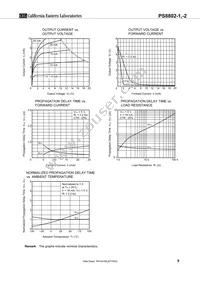 PS8802-2-V-F3-AX Datasheet Page 9