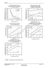 PS9113-F3-AX Datasheet Page 8