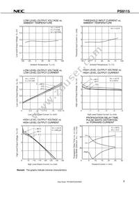 PS9115-F3-AX Datasheet Page 7