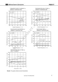 PS9117-V-F3-A Datasheet Page 7