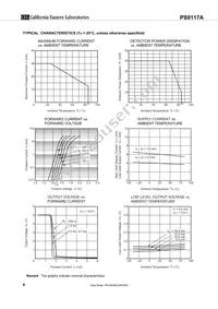 PS9117A-V-F3-NTY-AX Datasheet Page 6