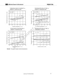 PS9117A-V-F3-NTY-AX Datasheet Page 7