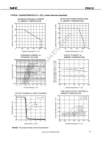 PS9121-V-AX Datasheet Page 9