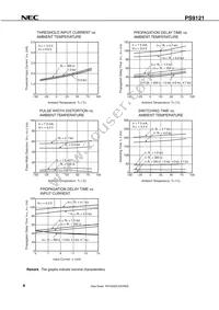 PS9121-V-AX Datasheet Page 10