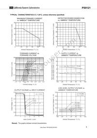 PS9121-V-AX Datasheet Page 7