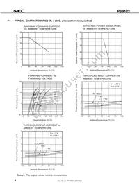 PS9122-AX Datasheet Page 8