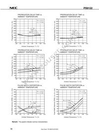 PS9122-AX Datasheet Page 10