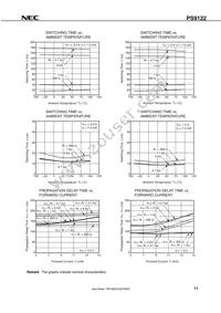 PS9122-AX Datasheet Page 11