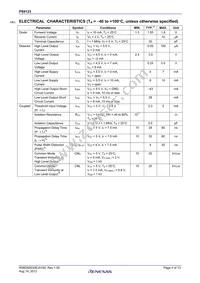 PS9123-V-AX Datasheet Page 4