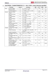 PS9123-V-AX Datasheet Page 4