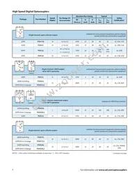 PS9124-V-AX Datasheet Page 8