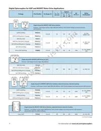 PS9124-V-AX Datasheet Page 10