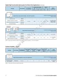 PS9124-V-AX Datasheet Page 12