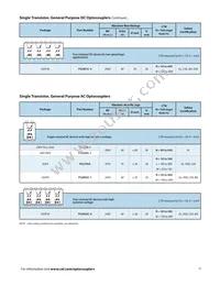 PS9124-V-AX Datasheet Page 15