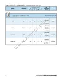 PS9124-V-AX Datasheet Page 16