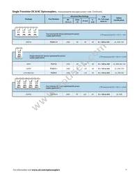 PS9124-V-AX Datasheet Page 17