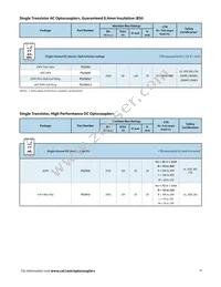 PS9124-V-AX Datasheet Page 19