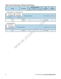 PS9124-V-AX Datasheet Page 20