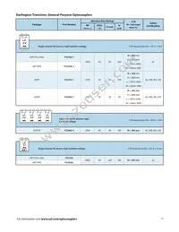 PS9124-V-AX Datasheet Page 21