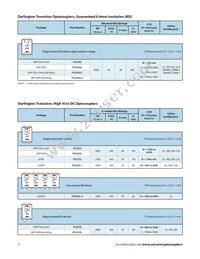 PS9124-V-AX Datasheet Page 22