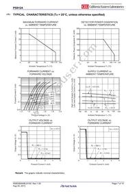 PS9124-V-F3-AX Datasheet Page 7