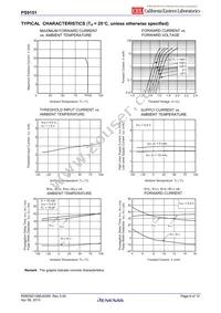 PS9151-F3-AX Datasheet Page 6