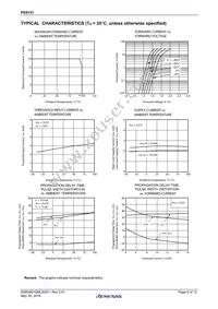 PS9151-F3-AX Datasheet Page 6