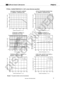 PS9213-F3-A Datasheet Page 7
