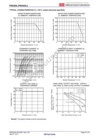 PS9305L-E3-AX Datasheet Page 9