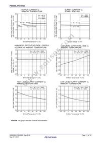 PS9305L-E3-AX Datasheet Page 11