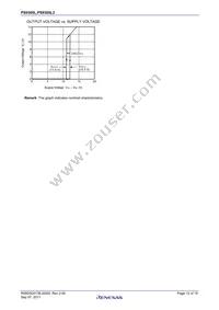 PS9305L-E3-AX Datasheet Page 12