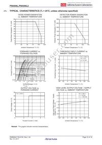 PS9306L-E3-AX Datasheet Page 10