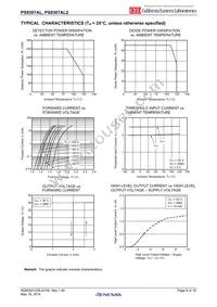 PS9307AL2-E3-AX Datasheet Page 8