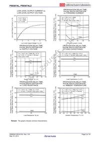 PS9307AL2-E3-AX Datasheet Page 9