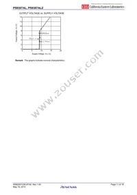 PS9307AL2-E3-AX Datasheet Page 11