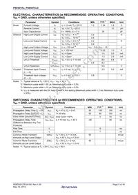 PS9307AL2-E3-AX Datasheet Page 5