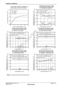 PS9307AL2-E3-AX Datasheet Page 9