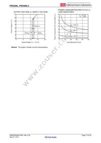 PS9308L2-V-E3-AX Datasheet Page 13