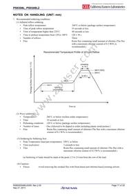 PS9308L2-V-E3-AX Datasheet Page 17