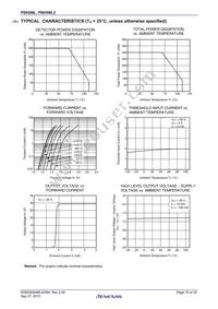 PS9308L2-V-E3-AX Datasheet Page 10