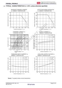PS9309L2-V-E3-AX Datasheet Page 8