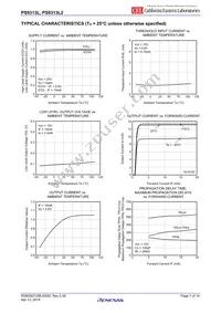 PS9313L2-AX Datasheet Page 7