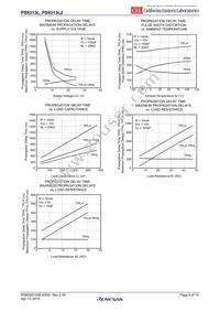 PS9313L2-AX Datasheet Page 8