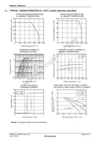 PS9331L2-V-E3-AX Datasheet Page 8