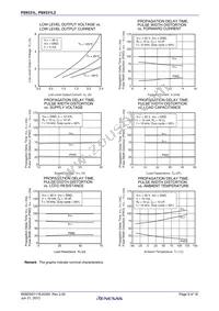 PS9331L2-V-E3-AX Datasheet Page 9